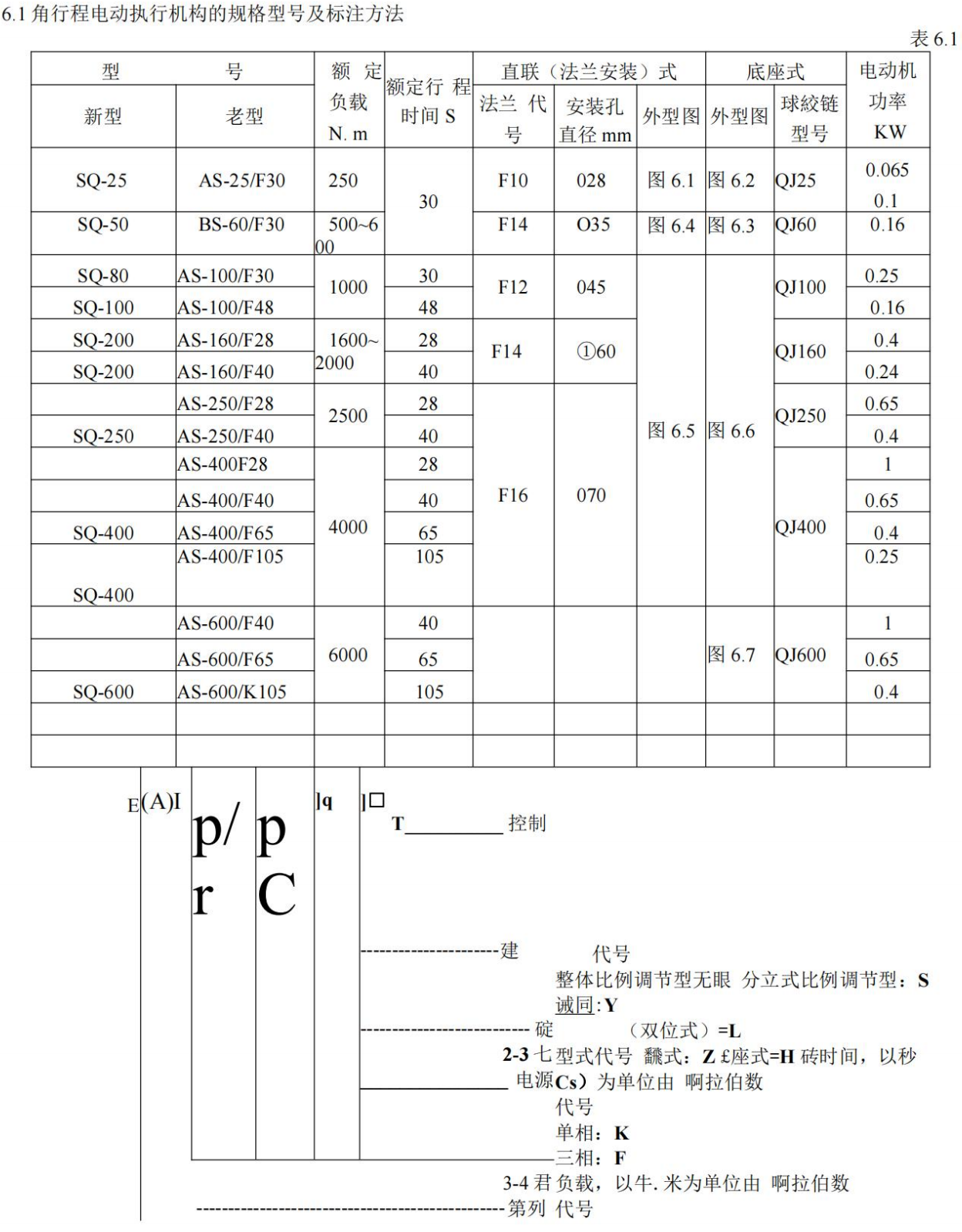 1675135916135370.png